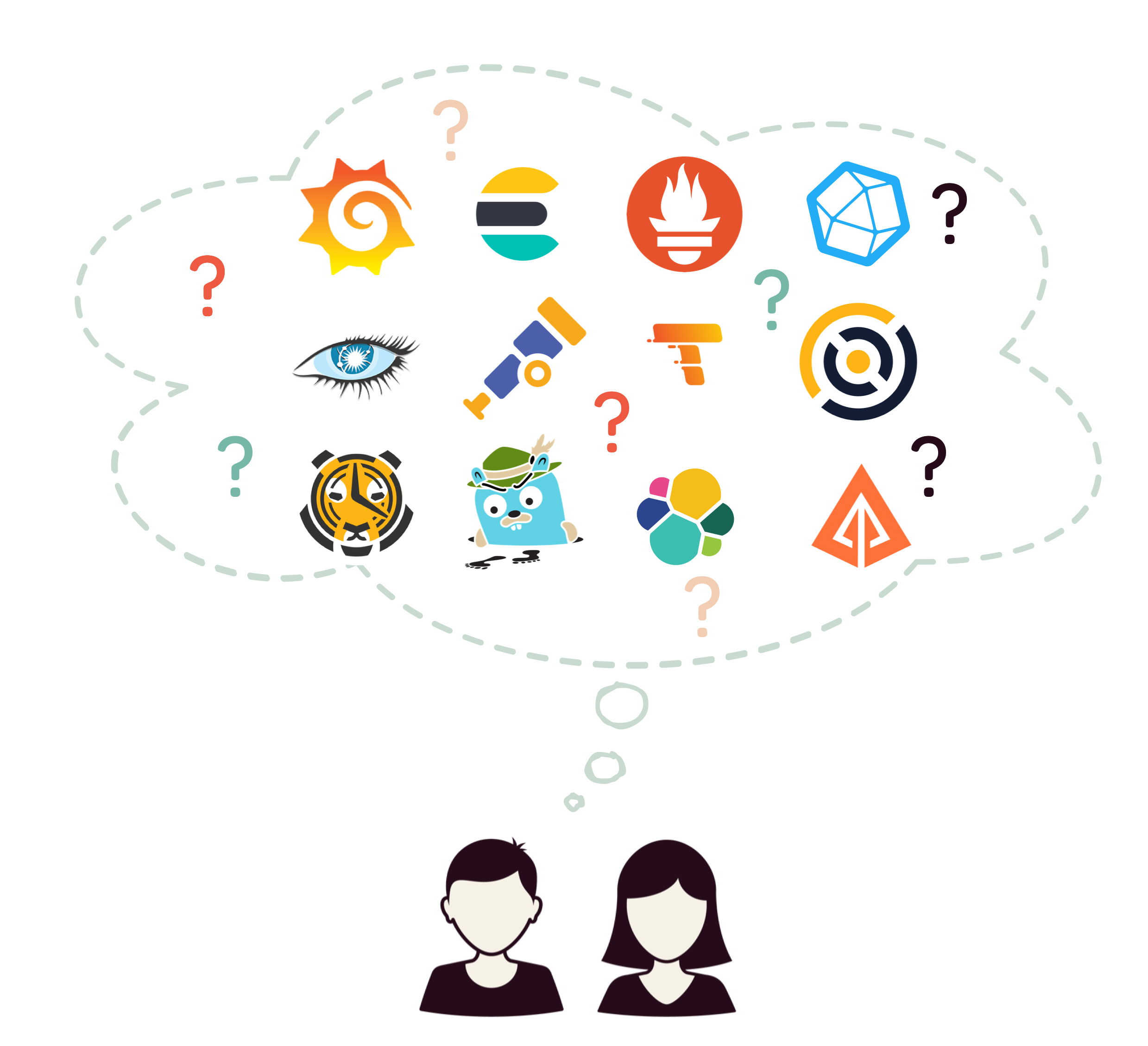 Barns and Novels thinking